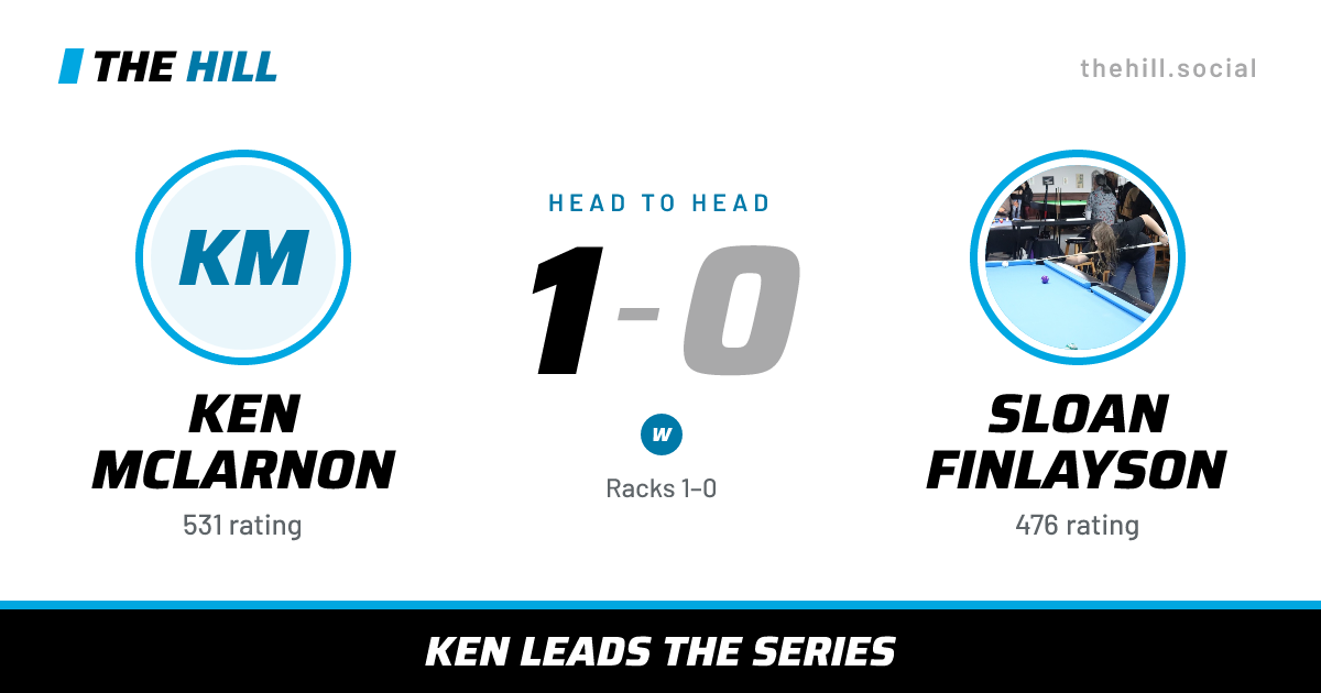 The share card: Ken McLarnon vs Sloan Finlayson, 1–0 head to head on The Hill