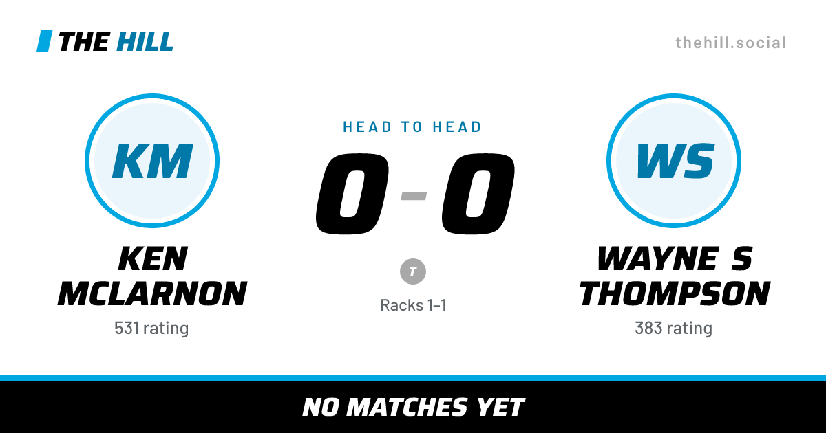 The share card: Ken McLarnon vs Wayne S Thompson, 0–0 head to head on The Hill