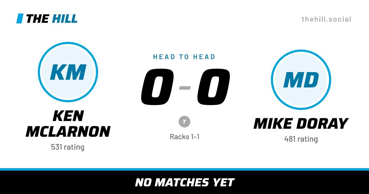 The share card: Ken McLarnon vs Mike Doray, 0–0 head to head on The Hill