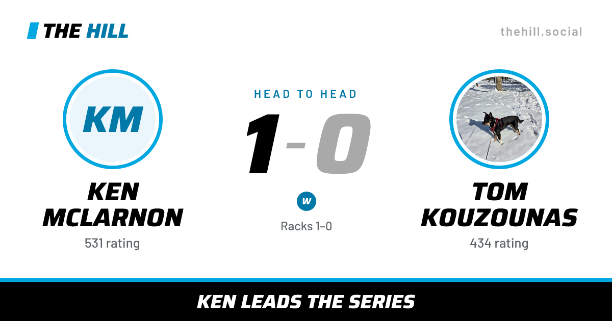 The share card: Ken McLarnon vs Tom Kouzounas, 1–0 head to head on The Hill