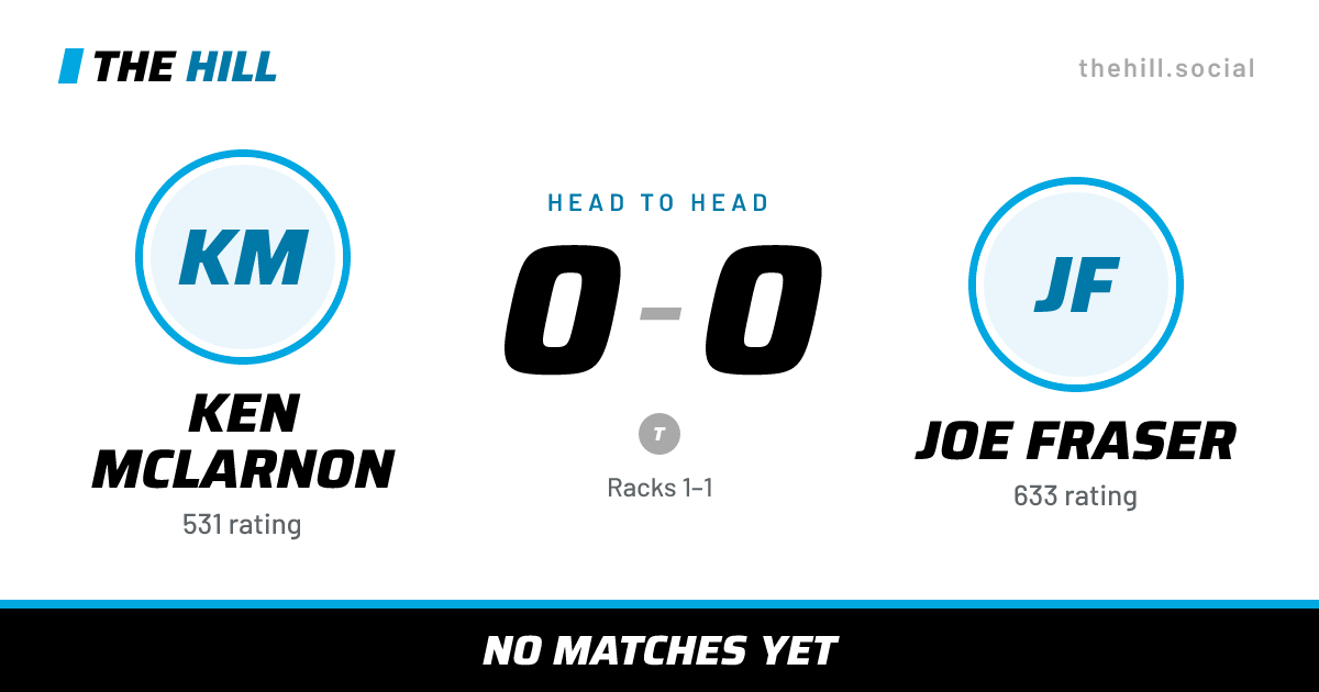 The share card: Ken McLarnon vs Joe Fraser, 0–0 head to head on The Hill