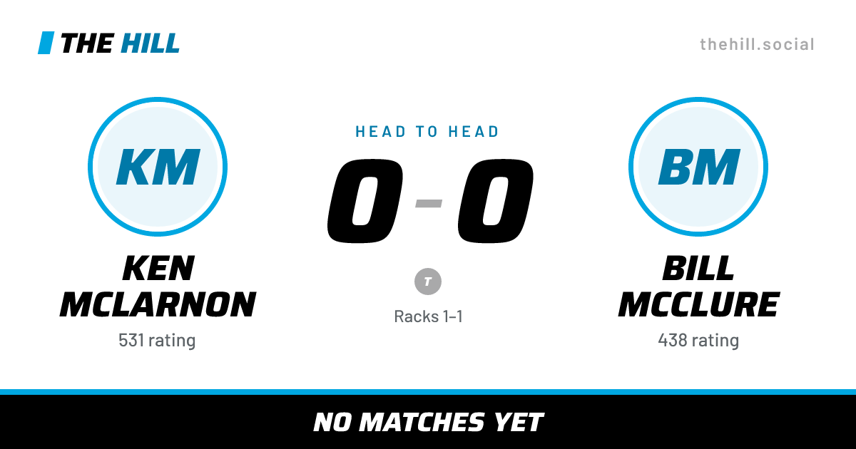 The share card: Ken McLarnon vs Bill McClure, 0–0 head to head on The Hill