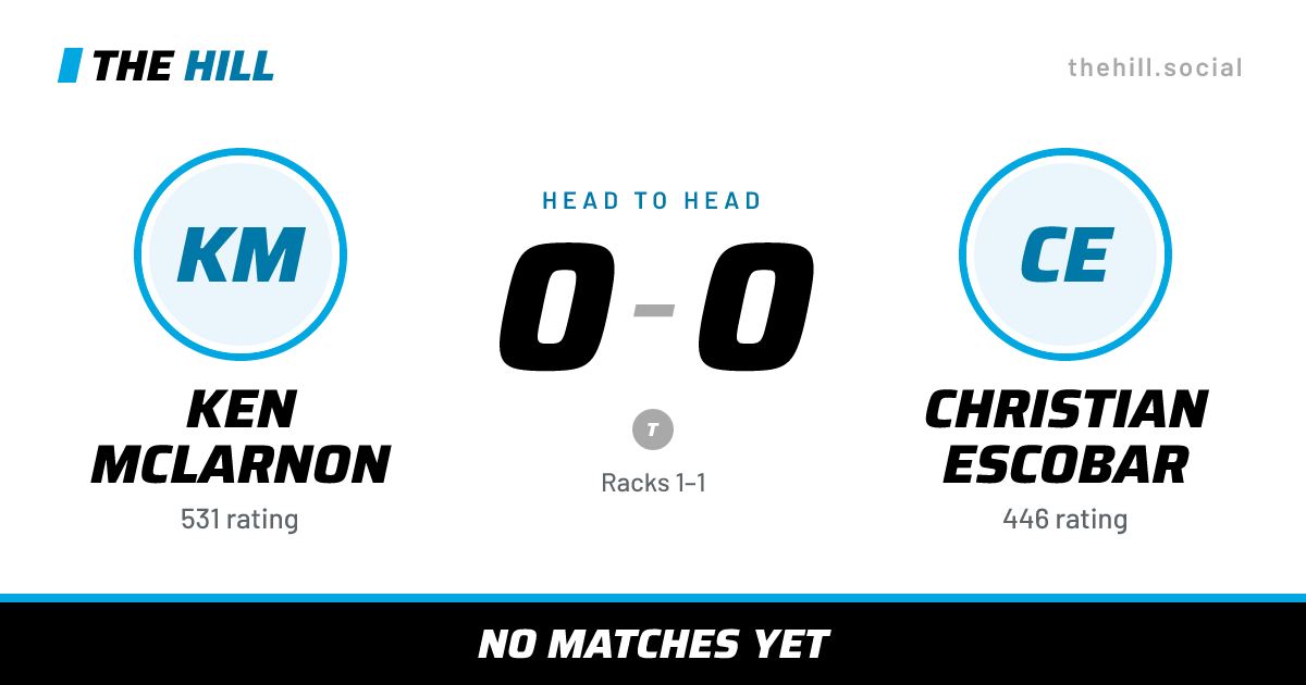 The share card: Ken McLarnon vs Christian Escobar, 0–0 head to head on The Hill