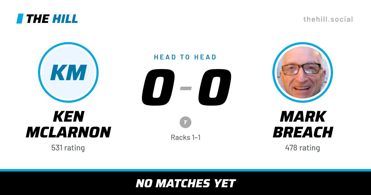 The share card: Ken McLarnon vs Mark Breach, 0–0 head to head on The Hill