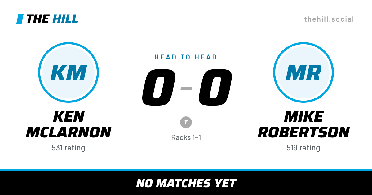 The share card: Ken McLarnon vs Mike Robertson, 0–0 head to head on The Hill