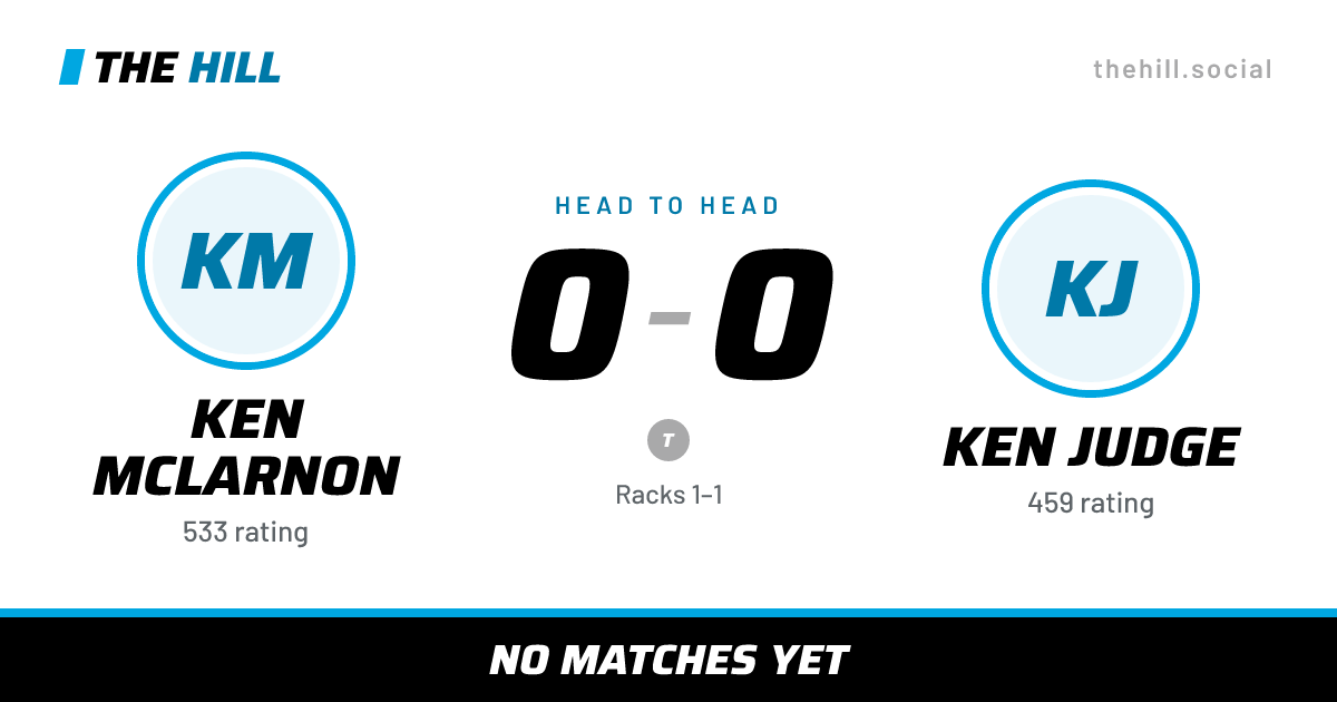 The share card: Ken McLarnon vs Ken Judge, 0–0 head to head on The Hill