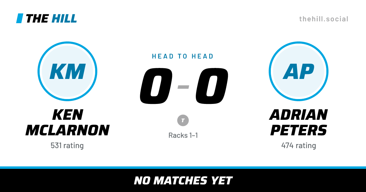 The share card: Ken McLarnon vs Adrian Peters, 0–0 head to head on The Hill