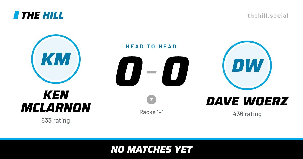 The share card: Ken McLarnon vs Dave Woerz, 0–0 head to head on The Hill