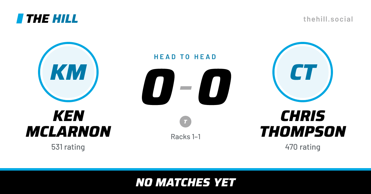 The share card: Ken McLarnon vs Chris Thompson, 0–0 head to head on The Hill