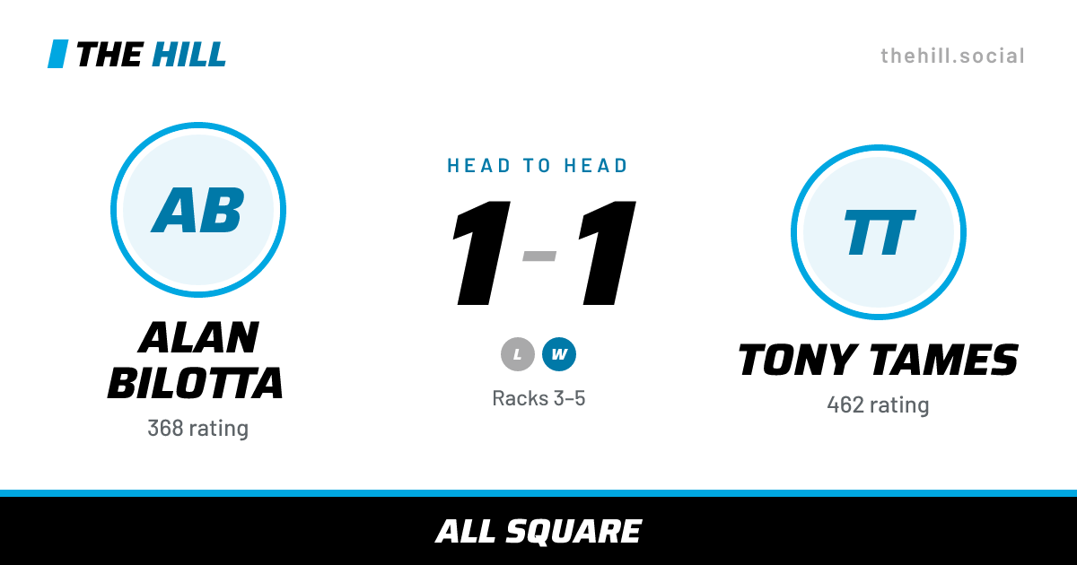 The share card: Alan Bilotta vs Tony Tames, 1–1 head to head on The Hill