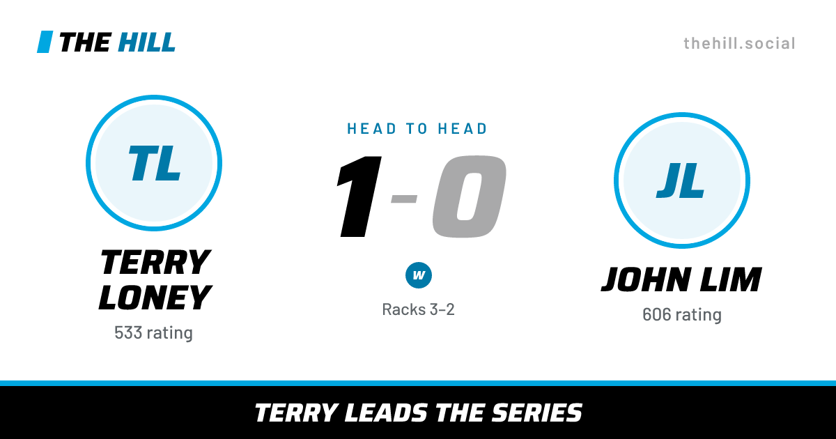 The share card: Terry Loney vs John Lim, 1–0 head to head on The Hill