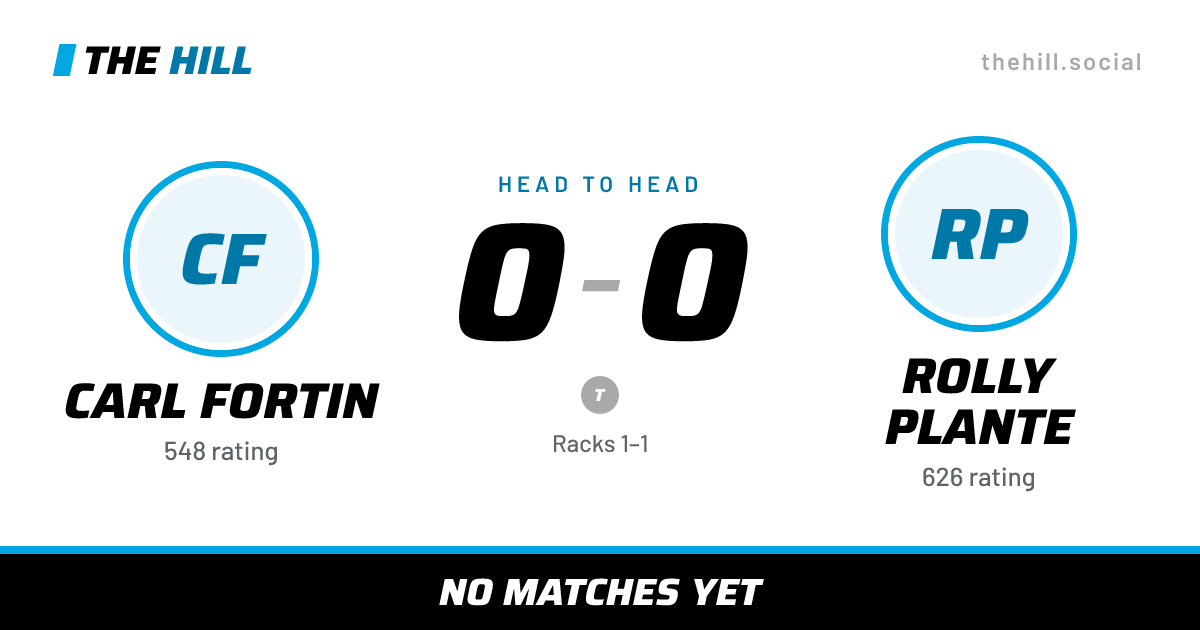 The share card: Carl Fortin vs Rolly Plante, 0–0 head to head on The Hill