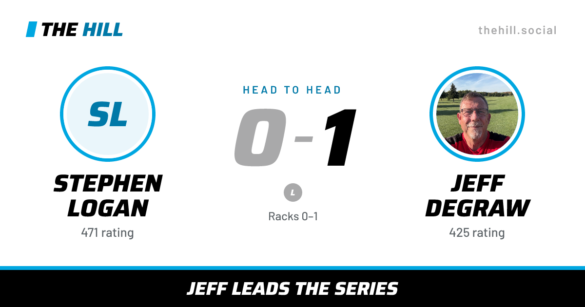 The share card: Stephen Logan vs Jeff DeGraw, 0–1 head to head on The Hill