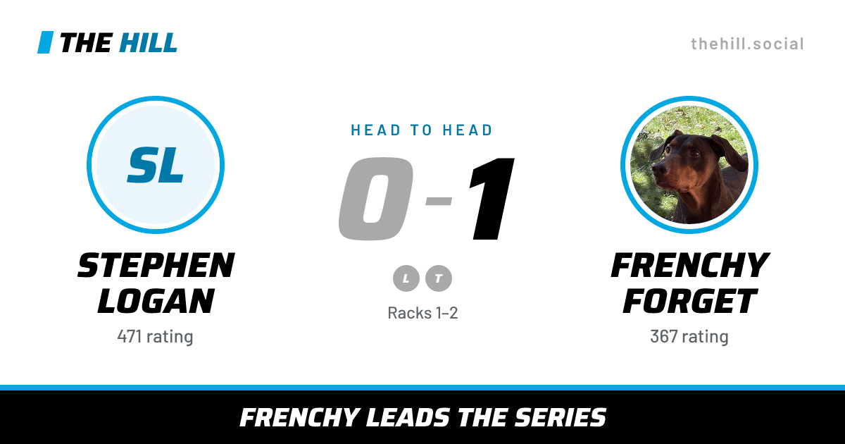 The share card: Stephen Logan vs Frenchy Forget, 0–1 head to head on The Hill