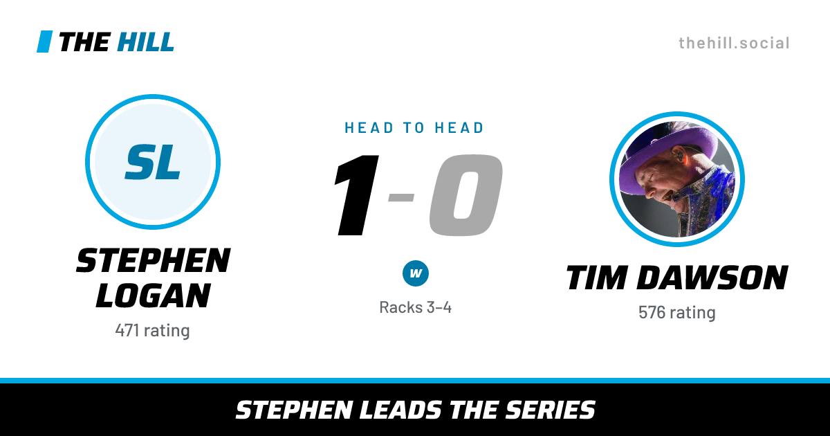The share card: Stephen Logan vs Tim Dawson, 1–0 head to head on The Hill