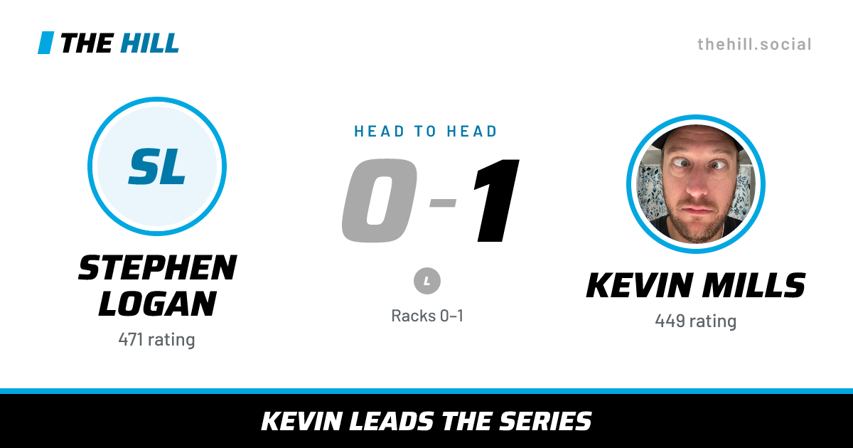 The share card: Stephen Logan vs Kevin Mills, 0–1 head to head on The Hill