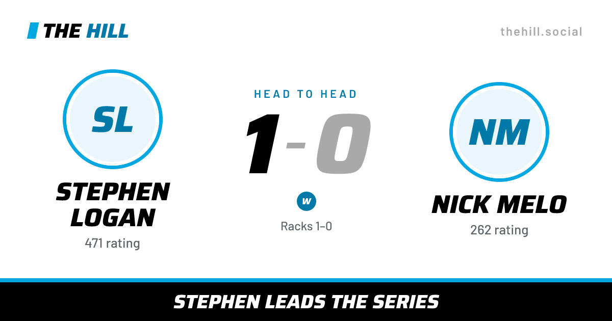 The share card: Stephen Logan vs Nick Melo, 1–0 head to head on The Hill