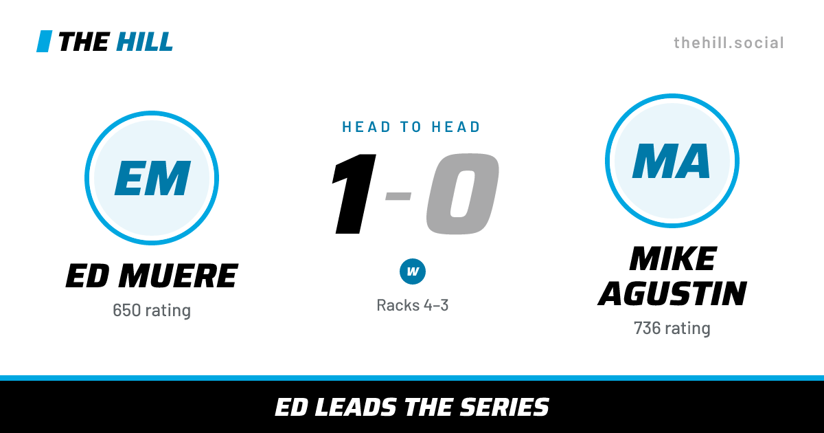 The share card: Ed Muere vs Mike Agustin, 1–0 head to head on The Hill