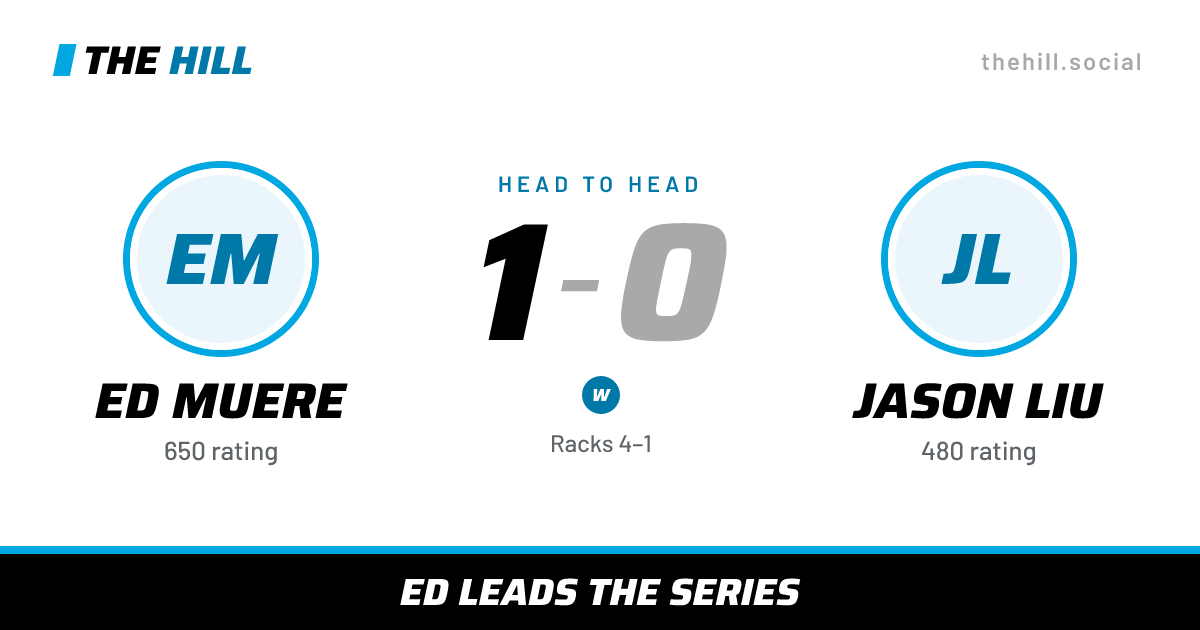 The share card: Ed Muere vs Jason Liu, 1–0 head to head on The Hill