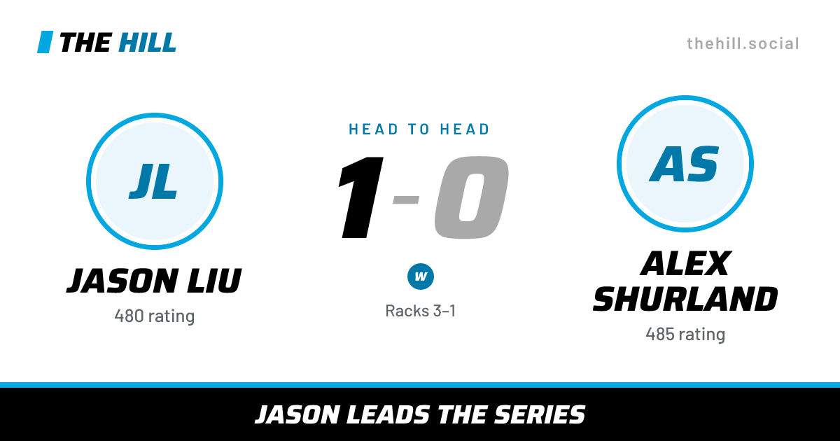 The share card: Jason Liu vs Alex Shurland, 1–0 head to head on The Hill