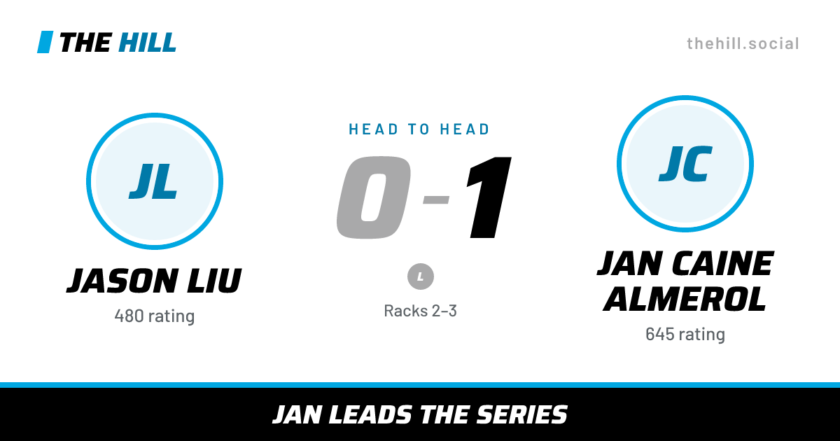 The share card: Jason Liu vs Jan Caine Almerol, 0–1 head to head on The Hill