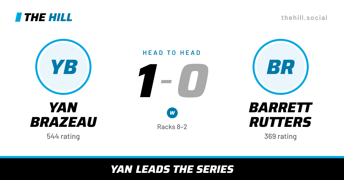 The share card: Yan Brazeau vs Barrett Rutters, 1–0 head to head on The Hill