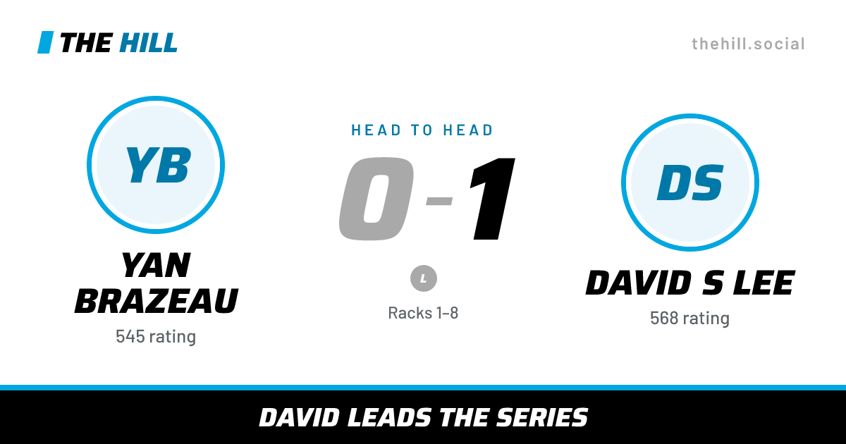 The share card: Yan Brazeau vs David S Lee, 0–1 head to head on The Hill