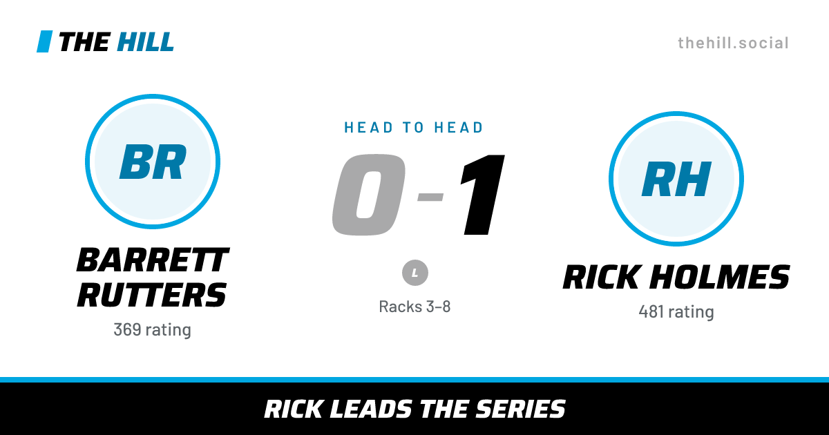 The share card: Barrett Rutters vs Rick Holmes, 0–1 head to head on The Hill