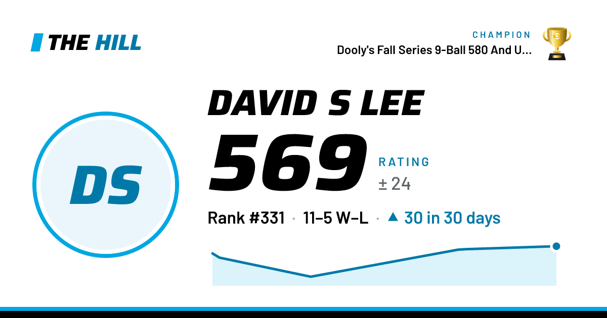 The share card: David S Lee: 572 rating on The Hill