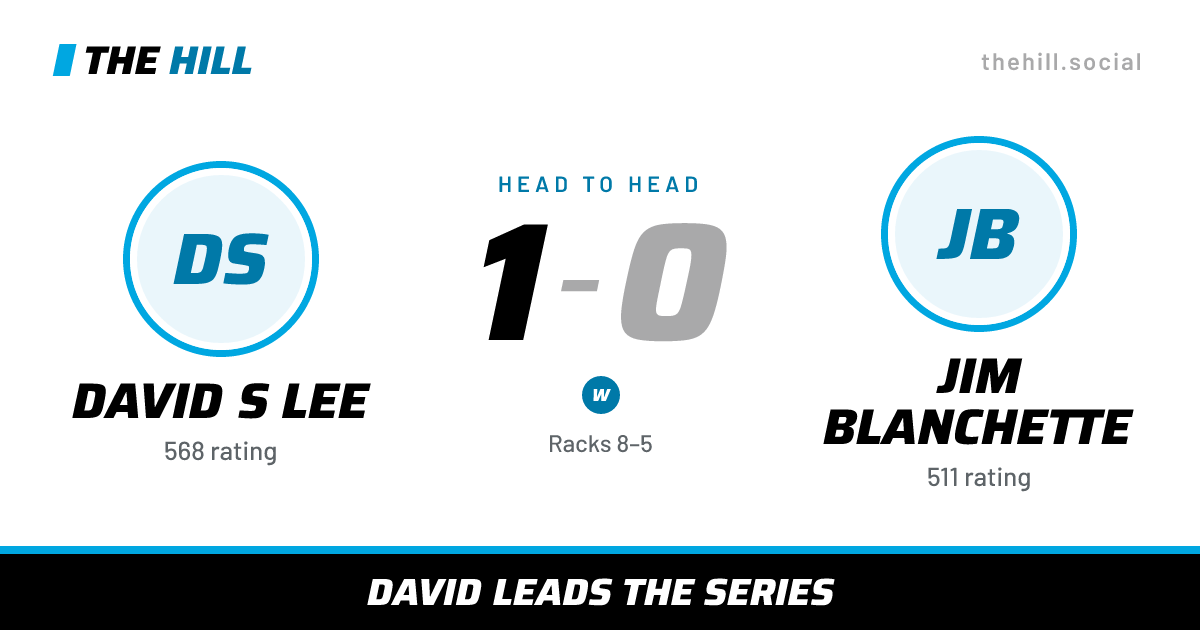 The share card: David S Lee vs Jim Blanchette, 1–0 head to head on The Hill