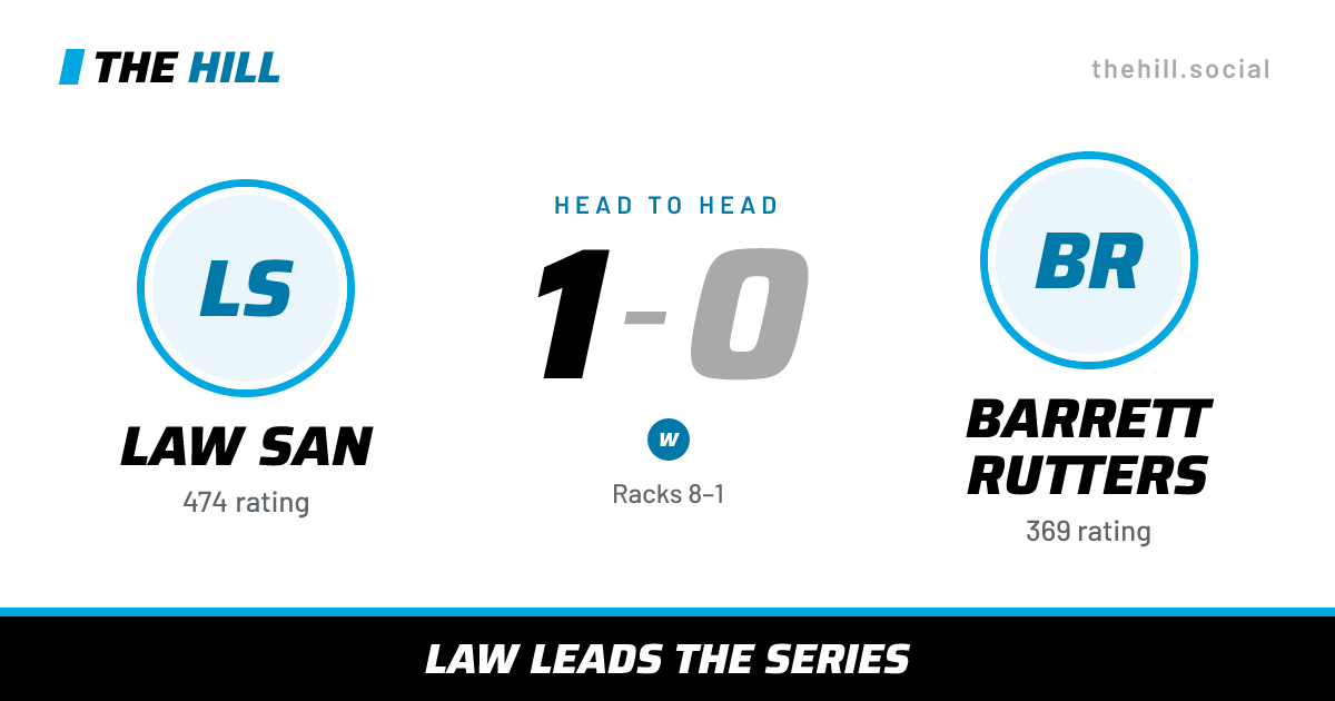 The share card: Law San vs Barrett Rutters, 1–0 head to head on The Hill