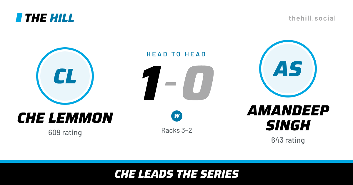 The share card: Che Lemmon vs Amandeep Singh, 1–0 head to head on The Hill