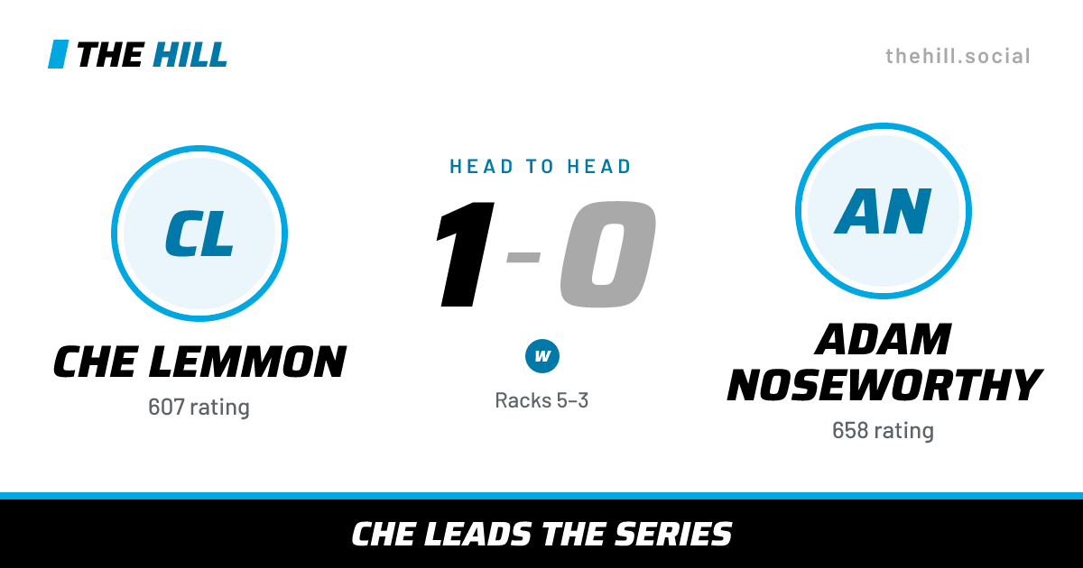 The share card: Che Lemmon vs Adam Noseworthy, 1–0 head to head on The Hill