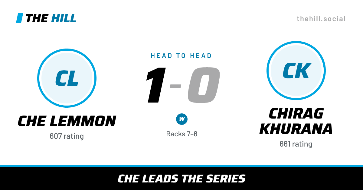 The share card: Che Lemmon vs Chirag Khurana, 1–0 head to head on The Hill