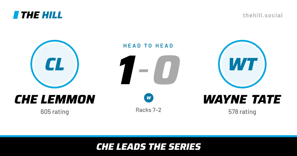 The share card: Che Lemmon vs Wayne Tate, 1–0 head to head on The Hill