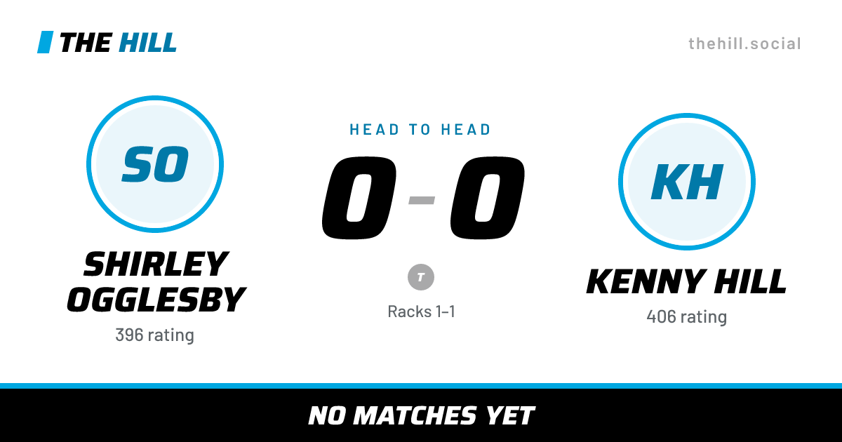 The share card: Shirley Ogglesby vs Kenny Hill, 0–0 head to head on The Hill