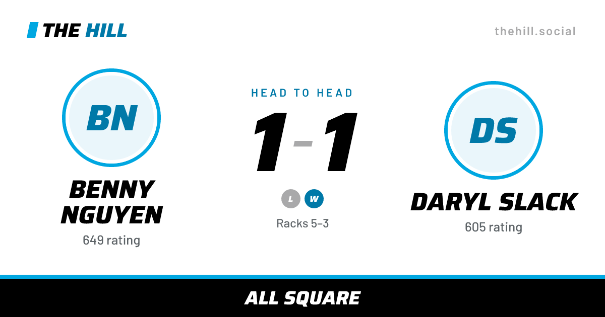 The share card: Benny Nguyen vs Daryl Slack, 1–1 head to head on The Hill