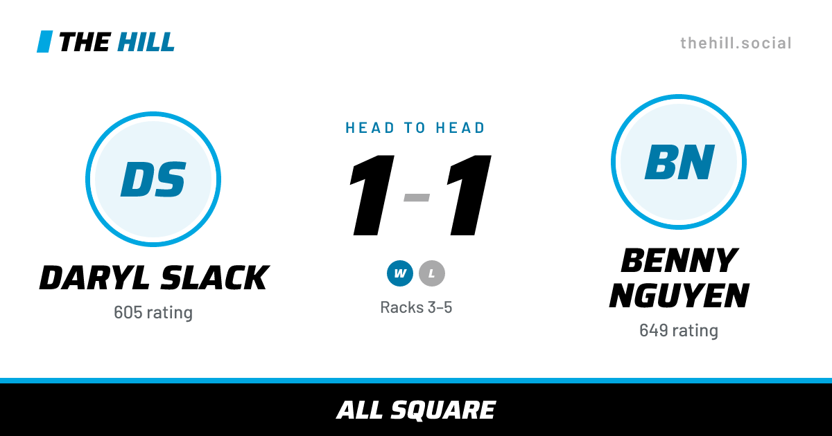 The share card: Daryl Slack vs Benny Nguyen, 1–1 head to head on The Hill