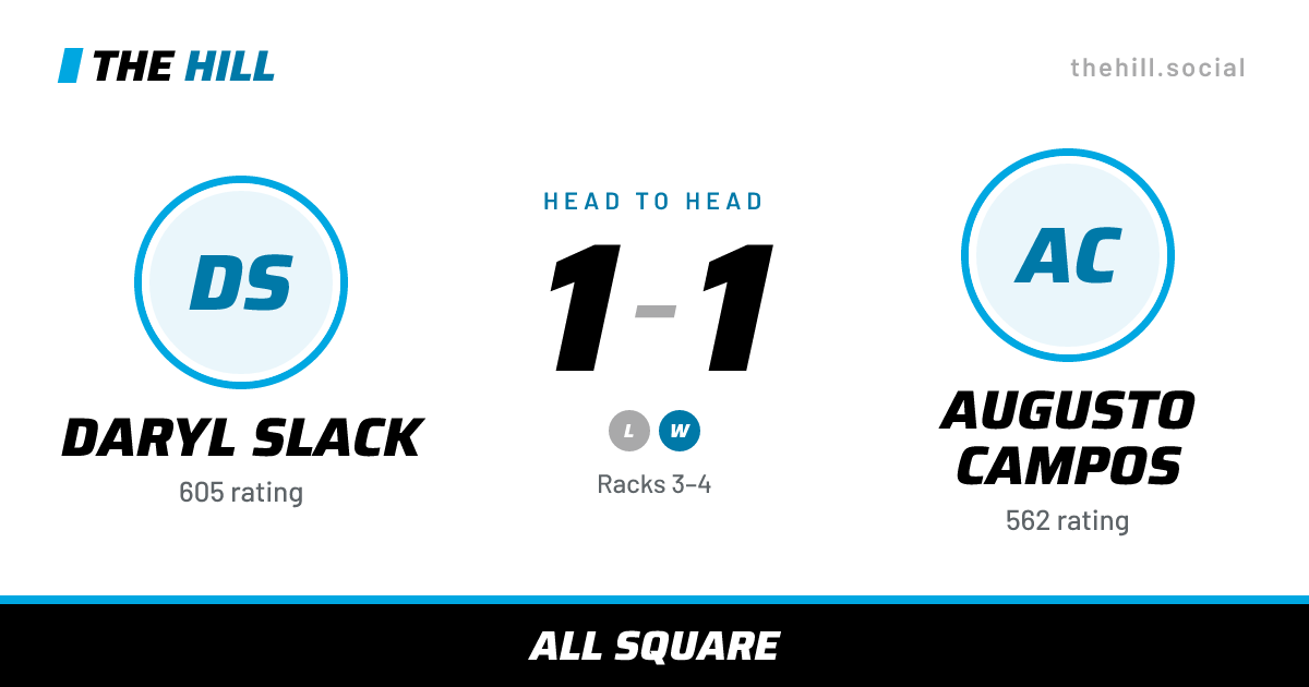 The share card: Daryl Slack vs Augusto Campos, 1–1 head to head on The Hill
