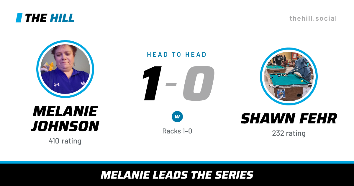 The share card: Melanie Johnson vs Shawn Fehr, 1–0 head to head on The Hill