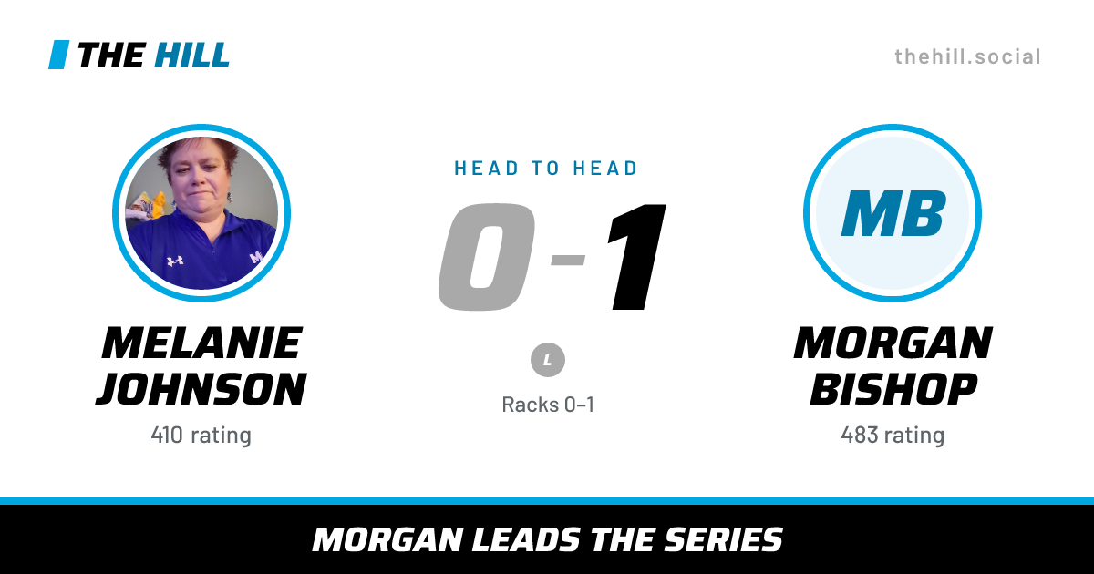 The share card: Melanie Johnson vs Morgan Bishop, 0–1 head to head on The Hill