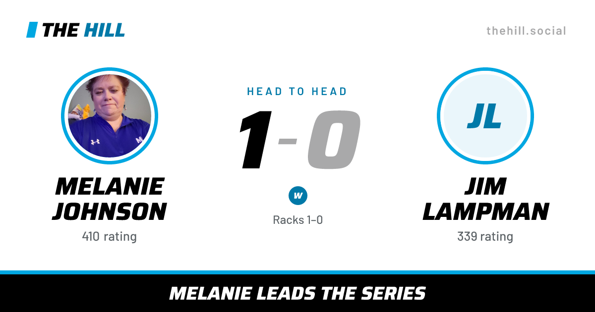 The share card: Melanie Johnson vs Jim Lampman, 1–0 head to head on The Hill