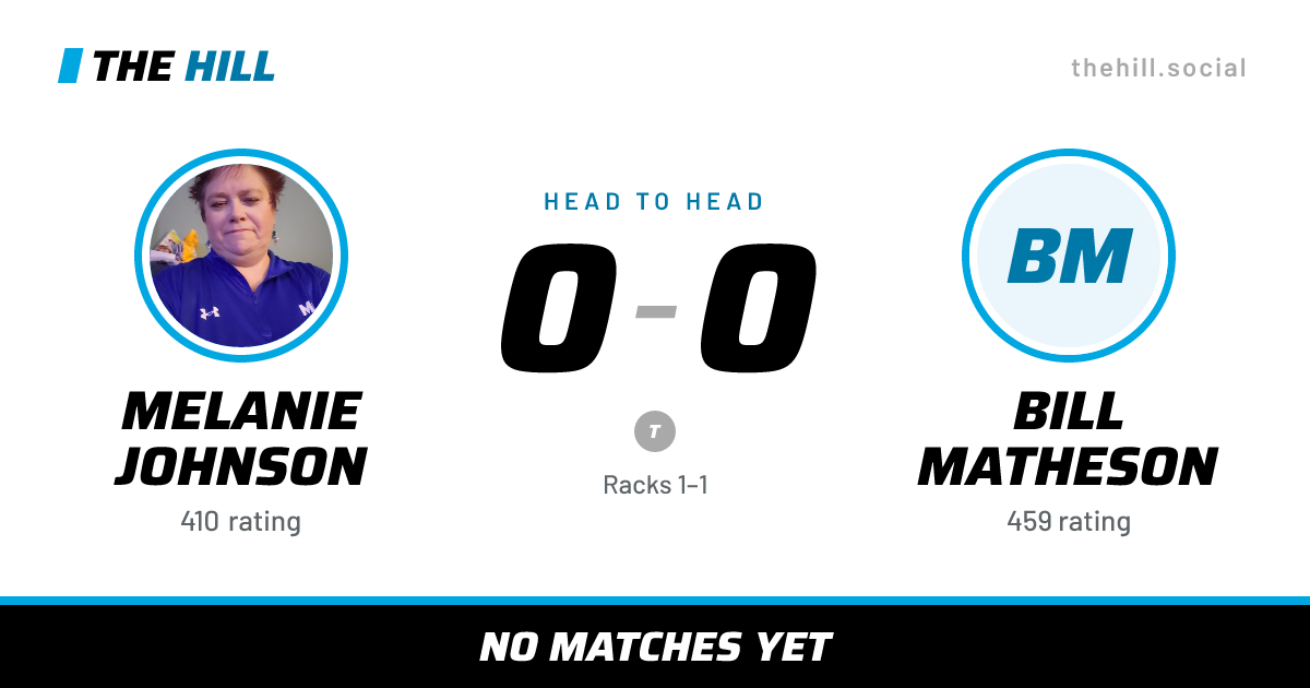 The share card: Melanie Johnson vs Bill Matheson, 0–0 head to head on The Hill