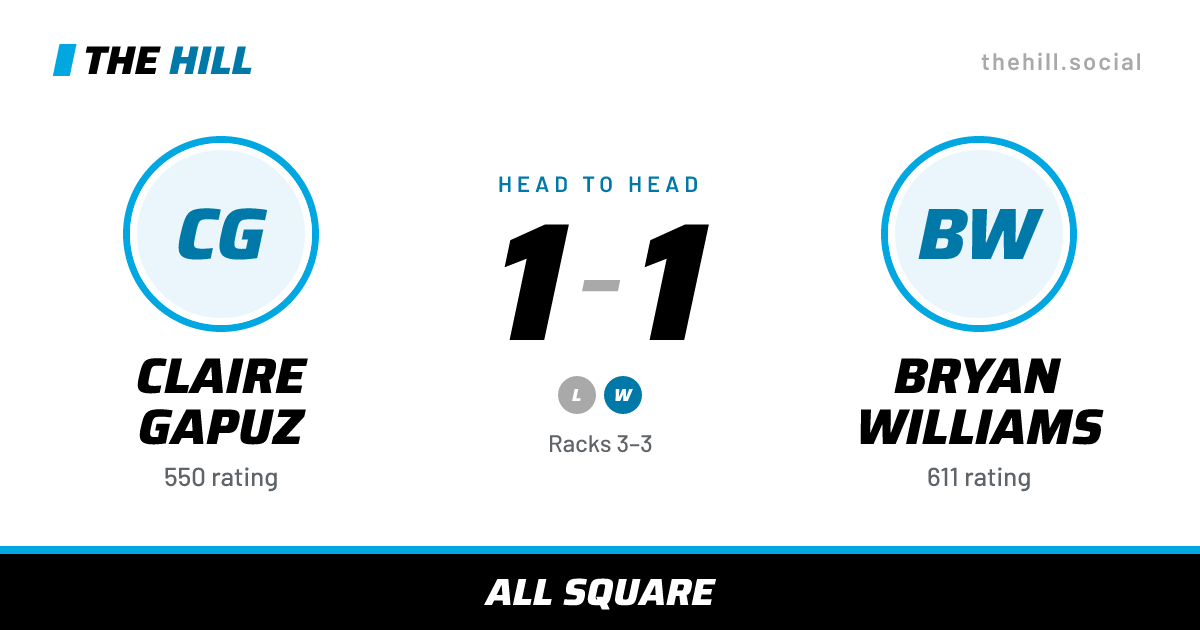 The share card: Claire Gapuz vs Bryan Williams, 1–1 head to head on The Hill