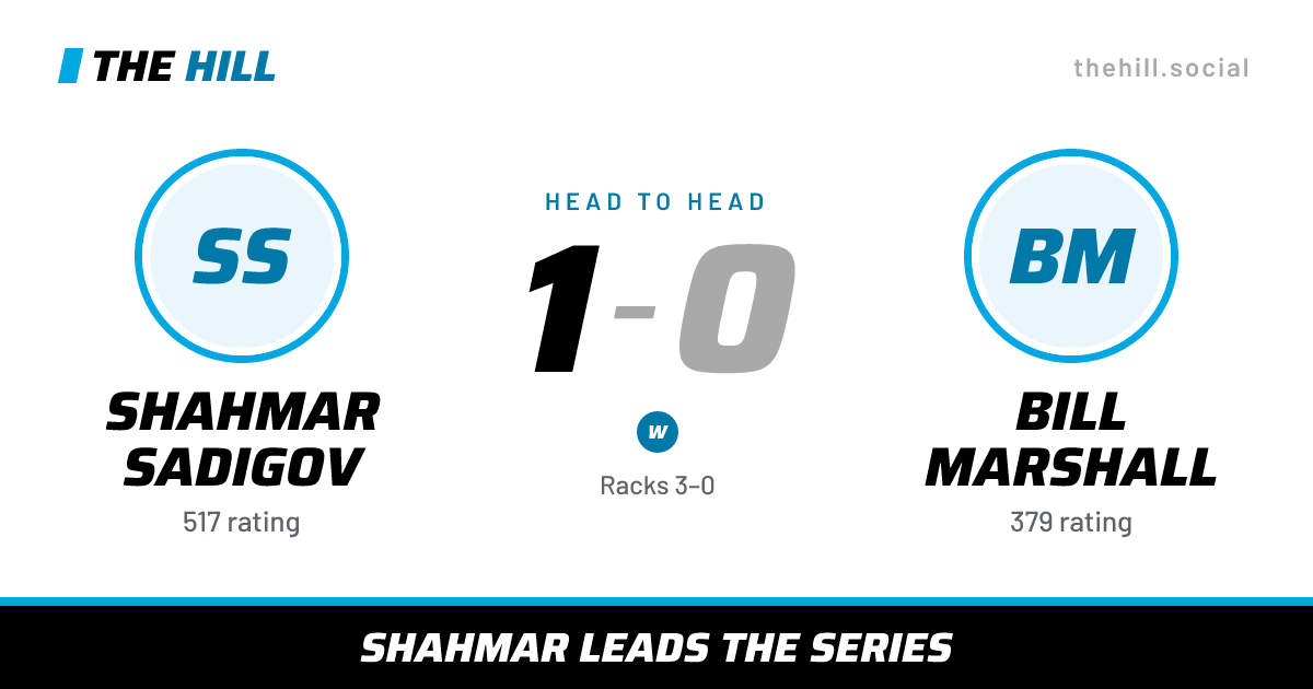The share card: Shahmar Sadigov vs Bill Marshall, 1–0 head to head on The Hill