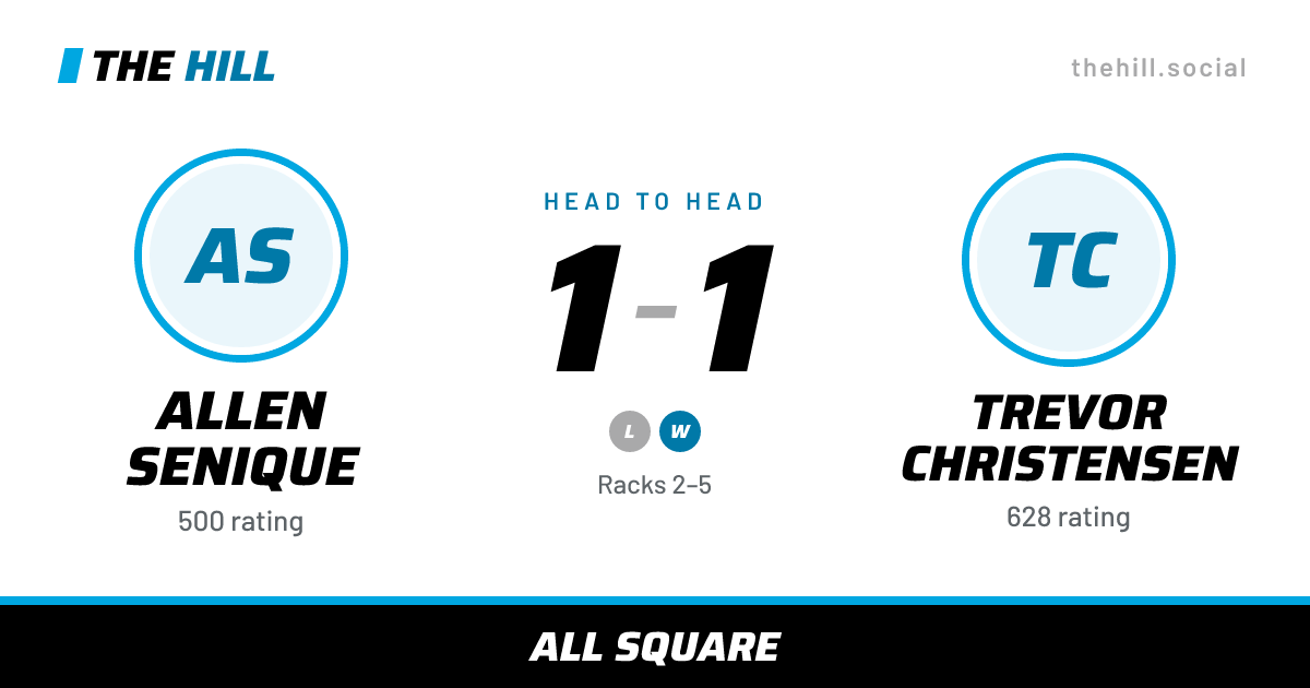 The share card: Allen Senique vs Trevor Christensen, 1–1 head to head on The Hill
