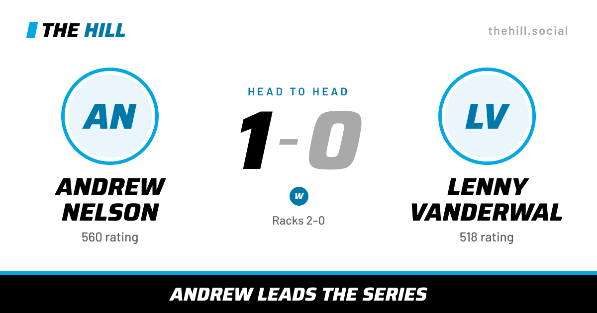 The share card: Andrew Nelson vs Lenny Vanderwal, 1–0 head to head on The Hill