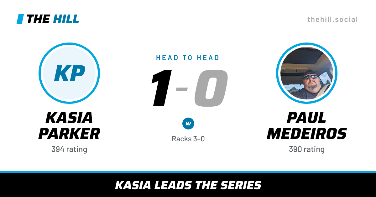The share card: Kasia Parker vs Paul Medeiros, 1–0 head to head on The Hill