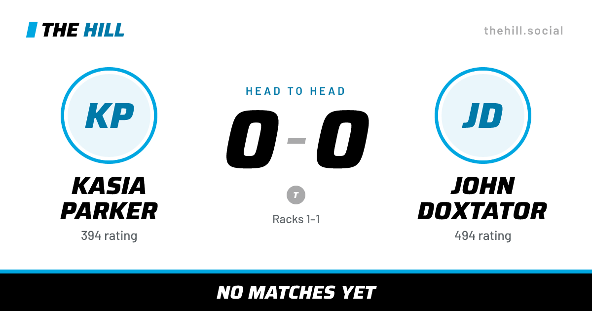 The share card: Kasia Parker vs John Doxtator, 0–0 head to head on The Hill