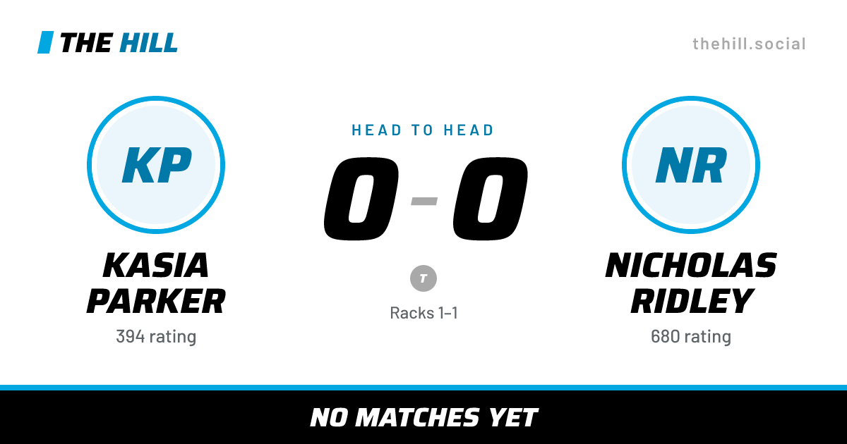The share card: Kasia Parker vs Nicholas Ridley, 0–0 head to head on The Hill